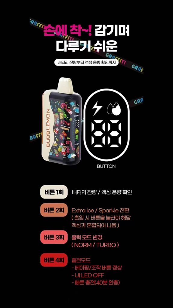 韩国Bubblemon一次性电子烟35000口:续航与口感的完美结合 2 Bubblemon 35000口 拋棄式 可調節電子煙